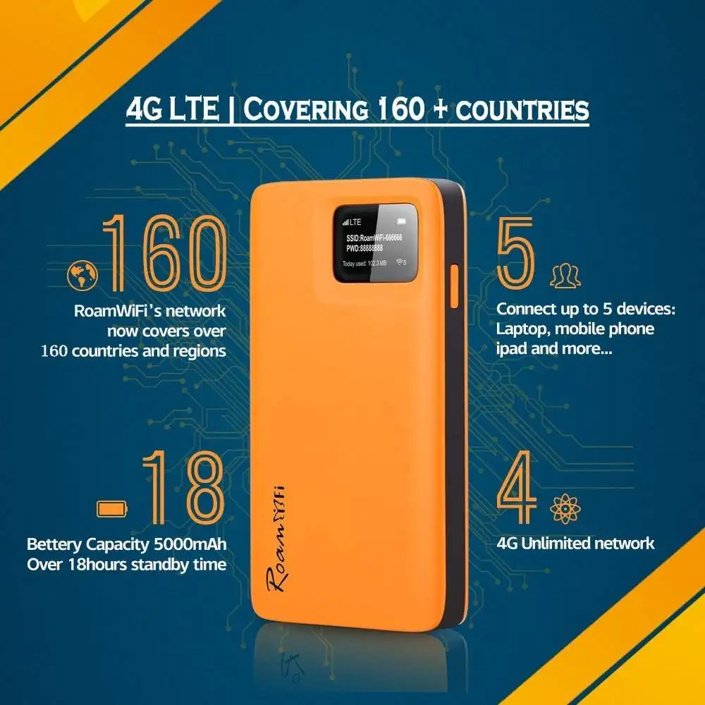 RoamWiFi 4G LTE Portable WiFi 10GB US local data and 1GB global data (valid 30 days) - 613wB4K6nzL._AC_SL1000_